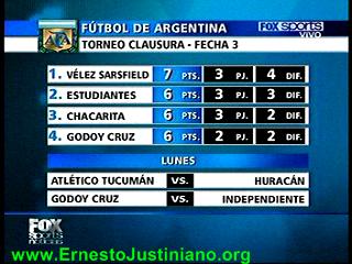 Clausura - Fecha 3 - River Plate 0:0 Racing 