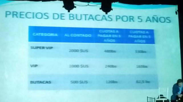 Precios de las tres categorías de la butacas, al contado y al crédito entre tres y cinco años. Foto: Club Blooming %image_alt%