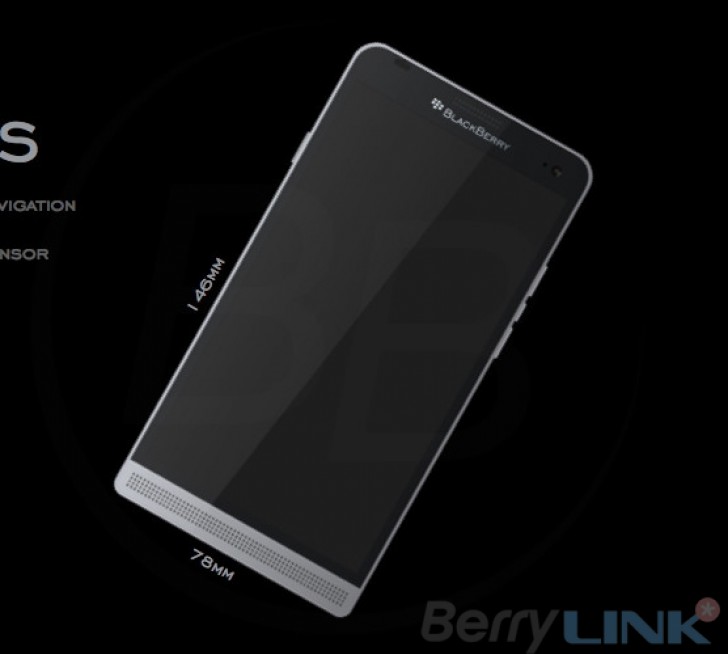 blackberry-gama-media1