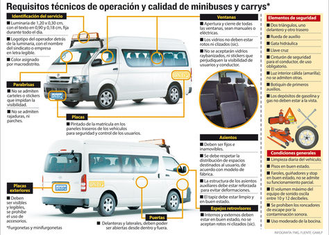 Info condiciones minibuses.