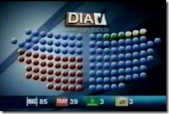 ebcuestasaopositores