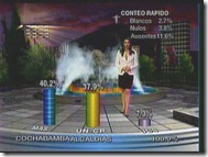 ATB-100%4AbrilGAN 10