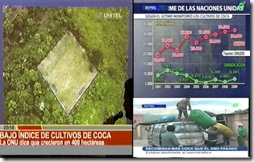 COCA-NNUU