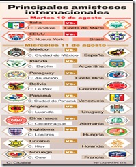 Tabla