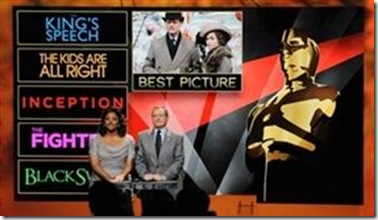OSCARS