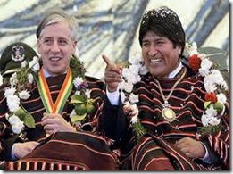 índice