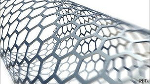 120223165358_nanotube__304x171_spl