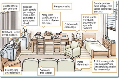 DEPA PINTO