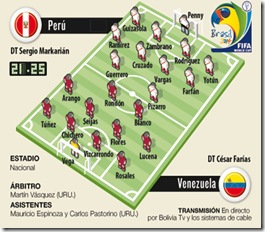 Info-Peru-vs-Venezuela_LRZIMA20120907_0018_11