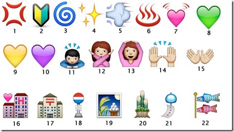 significado_iconos_emoji_whatssapp