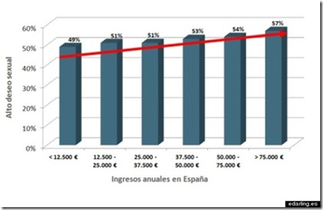 DINERO-SALARIO-ESPANA-