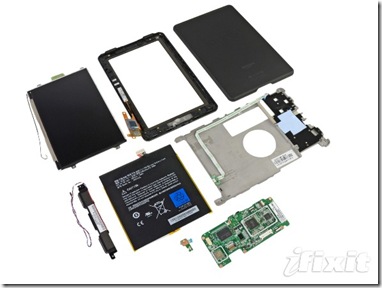 kindlefire