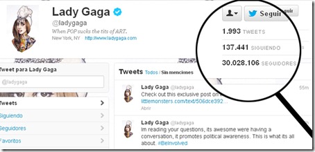twitterladygaga