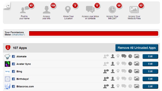 Mypermissions, gestiona los permisos de aplicaciones de Facebook