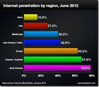 1358423867_266498_1358424113_noticia_normal
