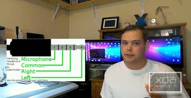 Micrófono en samsung Galaxy Camera