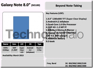 Note-8