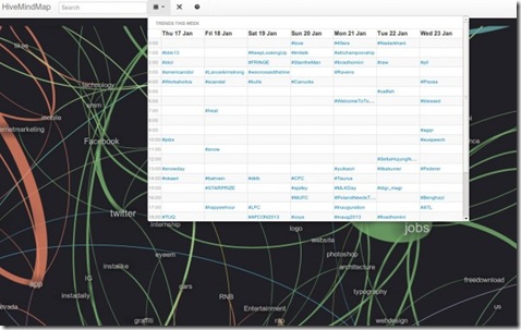 mapa-twitter-600x378