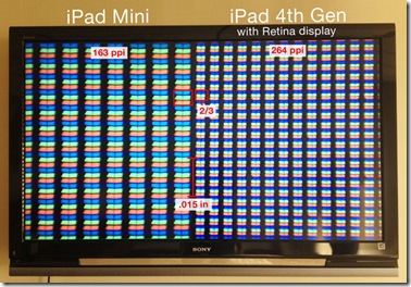 iPad-Mini-2-02