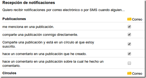 notificaciones-google-plus-2-e1360044665537