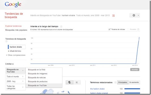 GoogleTrends