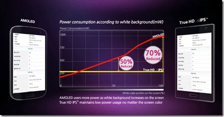 Zerogap-LG-Optimus-G