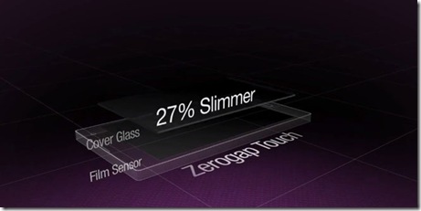Zerogap-LG-Optimus-G-grosor (1)