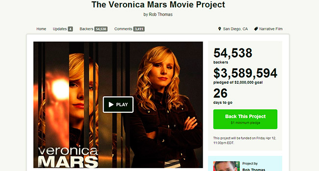 Veronica Mars Kickstarter