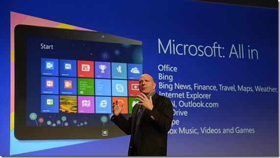 microsoft-is-all--644x362