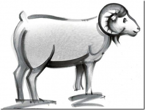 aries