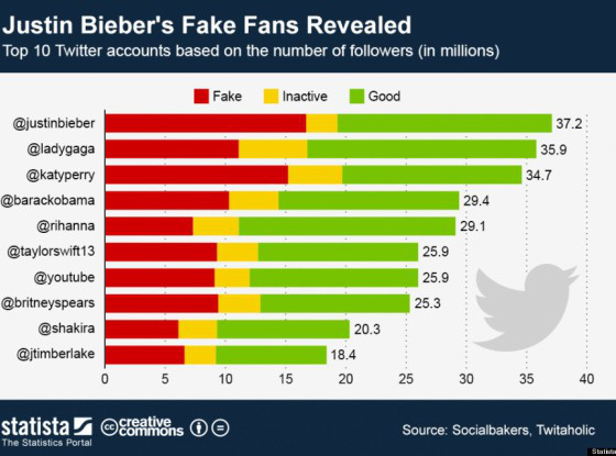 justin_bieber_twitter