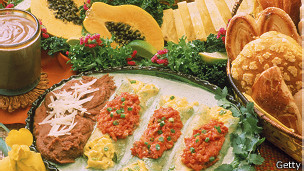 Desayuno mexicano