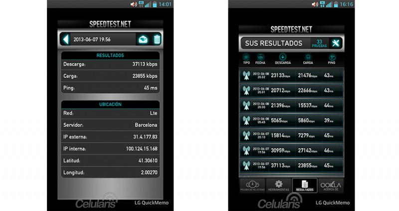 4G de Vodafone