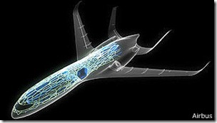 AVIONDELFUTURO