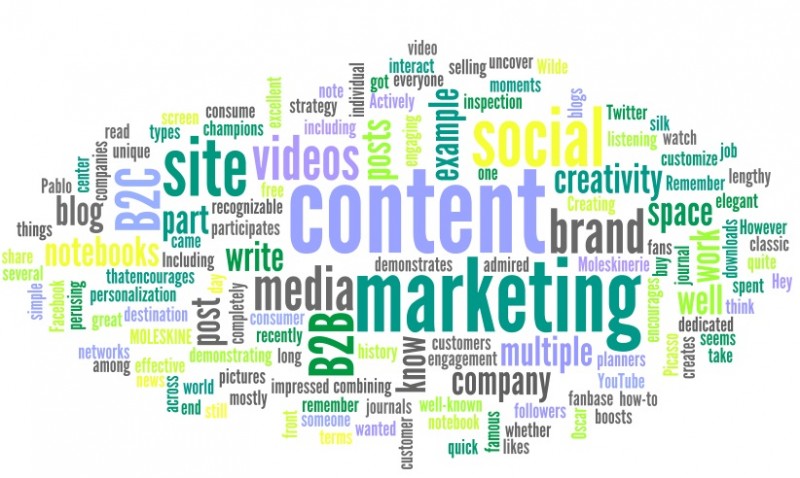 Contente Marketing