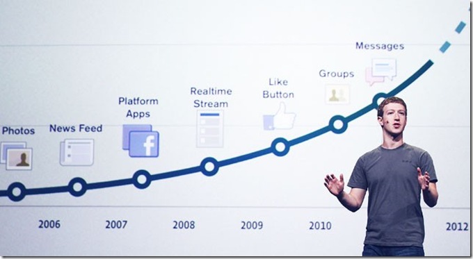 Fb-reader-660x350 (1)