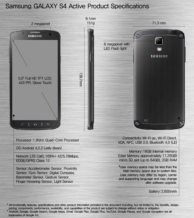 Samsung presenta oficialmente su Galaxy S4 resistente al agua