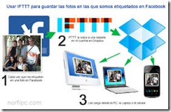 descarga