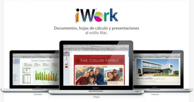 iWork para OS X