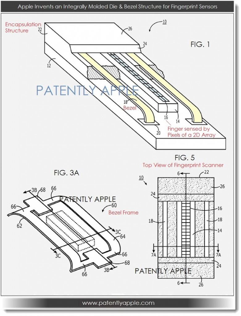 patente sensor de huella dactilar