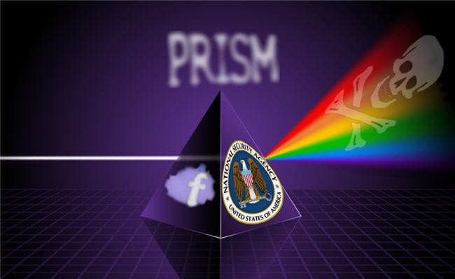 PRISM NSA