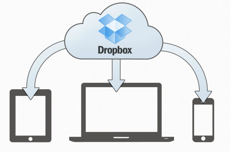 nueva plataforma de dropbox