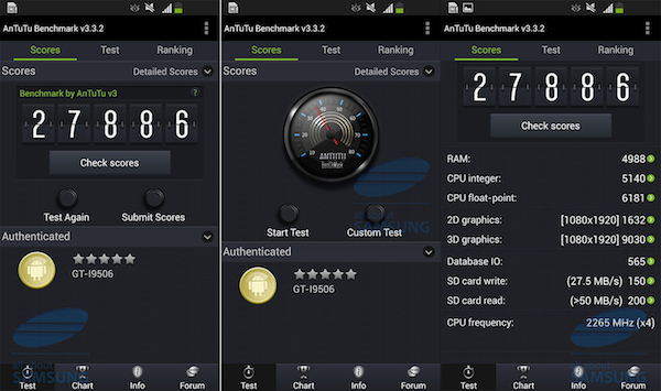 Samsung Galaxy S4 Qualcomm Snapdragon 800