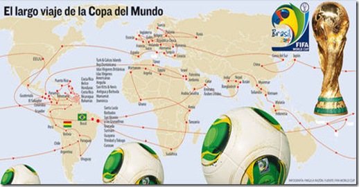 Info-recorrido-Copa-Mundo_LRZIMA20130913_0001_11