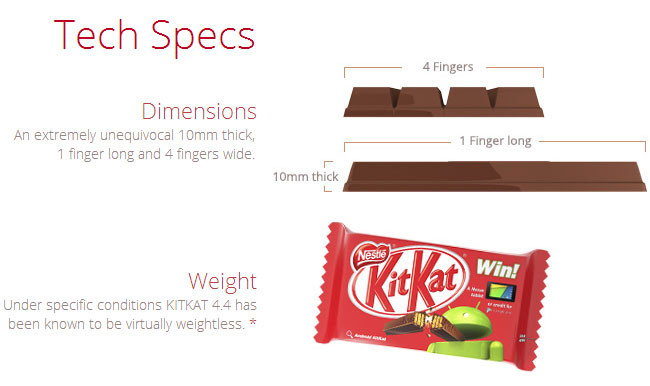 KitKat 4.4 Specifications