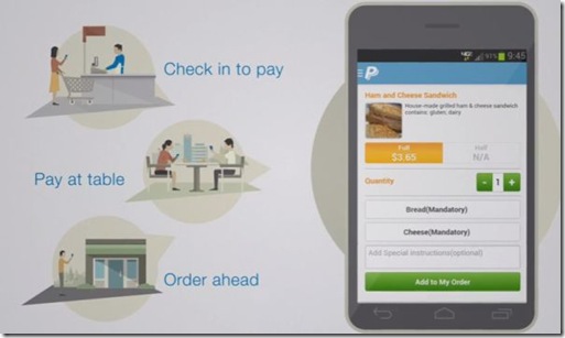 Paypal-Wallet