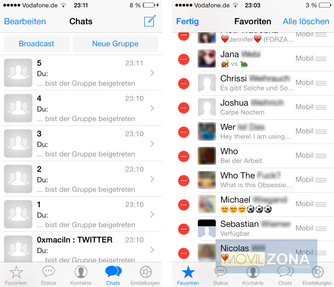 Lista de contactos