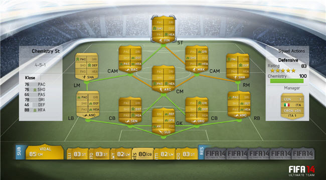 FIFA Ultimate Team