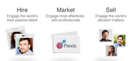 linkedin tools