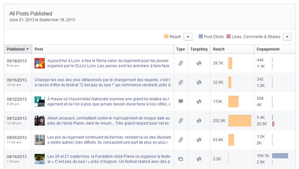 facebook